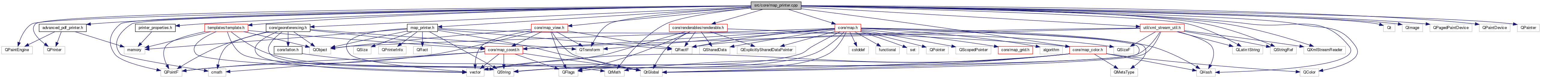 Map  Printer 8cpp  Incl 