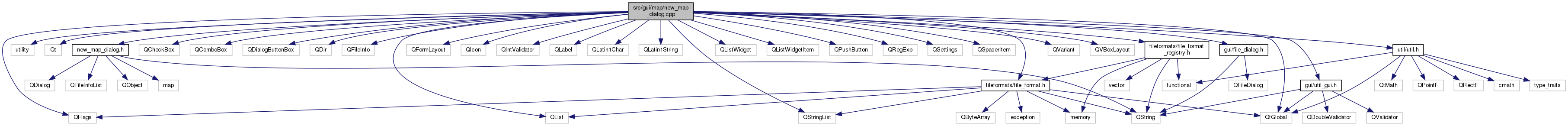 New  Map  Dialog 8cpp  Incl 